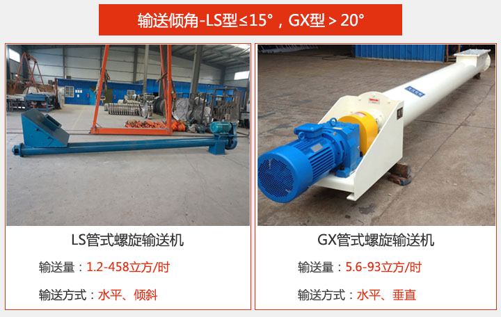 管式螺旋輸送機(jī)分類