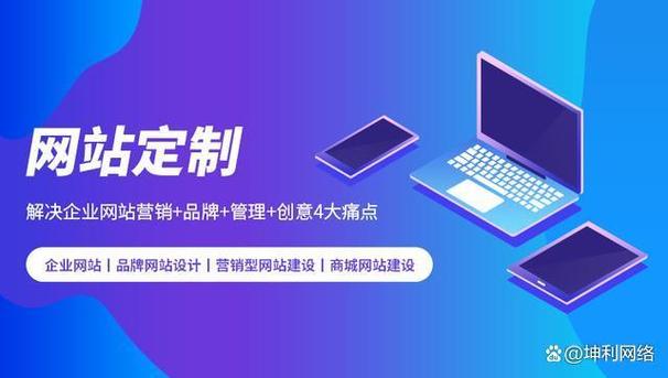 做網站與軟件開發 費用構成與預算指南